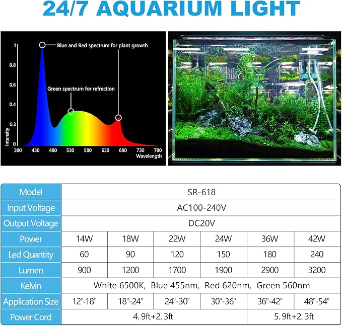 SEAOURA 24/7 Mode Led Aquarium Light - Image 6