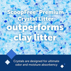 PetSafe ScoopFree Premium Crystal Cat Litter - Image 2