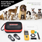 Aorkuler Outdoor GPS Dog Tracker - Image 8