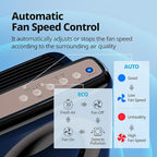COWAY Air Purifier for Home Up to 1, App-Enabled Smart Technology, Compatible - Image 6