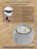 SIBAYS 3.5L/118oz Large Capacity Cat Water Fountain, Automatic Quiet Pet Water - Image 4