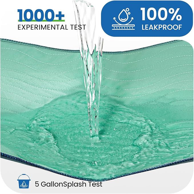 Noovirum® Washable Underpads 34"x36" -Reusable Incontinence Pads - Image 2