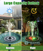 SZMP Solar Fountain Upgraded 100% Glass Panel, 3.5W Solar Powered Water Pump - Image 4