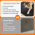 Small Cat Litter Mat, 20x14’’ Double Layer Honeycomb Cat Litter Box Mat - Image 3