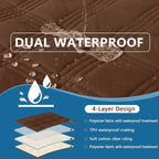 hyha Waterproof Dog Blanket, Reversible Pet Bed Blanket, Soft Sofa Couch Cover - Image 3