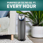 GermGuardian HEPA Air Purifier for Home, Large Rooms - Image 4