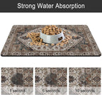 Dog Food Mats for Floors, Absorbent and Quick-Drying Pet Cat Food Mat, - Image 5