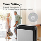 COWAY Air Purifiers for Home Up to 1, 748 ft², HEPA Filter for Smoke, Pet Dander - Image 9