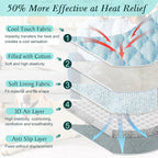 Upgraded Self-Cooling Dog Mat - Image 3