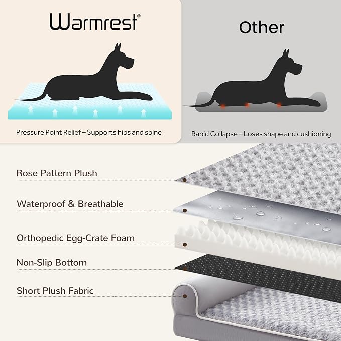 Large Dog Beds Large Sized Dogs, Orthopedic XXL XL Dog Bed - Image 5