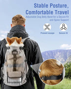 Dog Backpack for Small & Medium Dogs – 4-Layer Safety Pet Carrier - Image 4