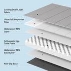 Bedsure Cooling Dog Bed for Crate - Image 5