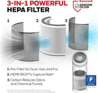 Honeywell Allergen Plus™ 3-in-1 HEPA Air Purifier - Image 9