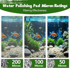 Aquarium Polishing Filter Pad-Ultra Fine 200 Micron Filter Floss - Image 6