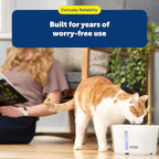 PetSafe Foam Filters for Pet Fountains - Image 7