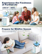 Priestley Air Purifiers for Home Large Room up to 1500 sq ft, Smart Control Air - Image 4