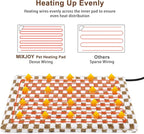 MIXJOY Heated Dog Bed, 11 Adjustable Temperature Dog Heating Pad Indoor - Image 2