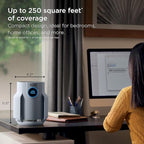 Shark Air Purifier for Home, NeverChange Compact Pro, for Bedroom, Home Office - Image 6