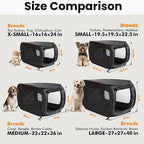 Beatrice Home Fashions Portable, Collapsible, Pop Up Kennel Travel Cat and Dog - Image 3