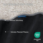 Bedsure Waterproof Blanket for Bed - Image 3