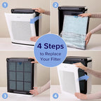 LEVOIT Genuine Vital 200S-P Air Purifier Smoke Remover Replacement Filter - Image 6