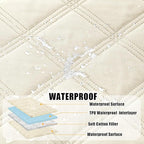 Smiry Waterproof Dog Bed Cover Blanket 40x80, Soft Reversible Pet Blanket - Image 2