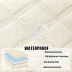 Smiry Waterproof Dog Bed Cover Blanket 68x82, Soft Reversible Pet Blanket - Image 2