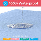 Utopia Bedding Washable Underpads 18" x 24", Waterproof Reusable Heavy - Image 6