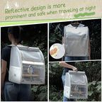 Sanmoncare Bird Carrier Backpack - Image 6
