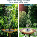 AISITIN 2 x 1.5 W DIY Solar Powered Garden Fountain - Image 5