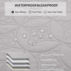 Waterproof Dog Blanket, 82x102 inches Pet Couch Covers - Image 2