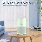 FULMINARE Air Purifiers for Home Bedroom H13 HEPA Air Purifier, 3 Speeds - Image 9
