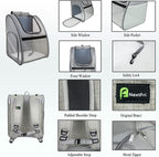 Pet Carrier Backpack, Ventilated and Breathable - Image 4