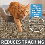 Drymate Cat Litter Box Mat, Litter Trapping Mat, Waterproof, Urine-Proof - Image 2