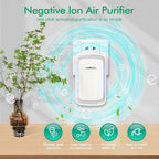 Air Ionizers (4 Pack）- Plug In Negative Ion Air Purifiers - Image 2