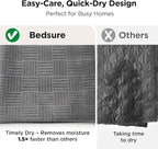 Bedsure Waterproof Bed Cover for Dogs Washable - Image 6