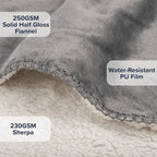 PETMAKER Dog Blanket - Image 3