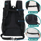 PetAmi Dog Backpack Carrier, Airline Approved Cat Backpacks - Image 4