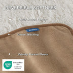 Bedsure Waterproof Blanket for Bed - Image 3