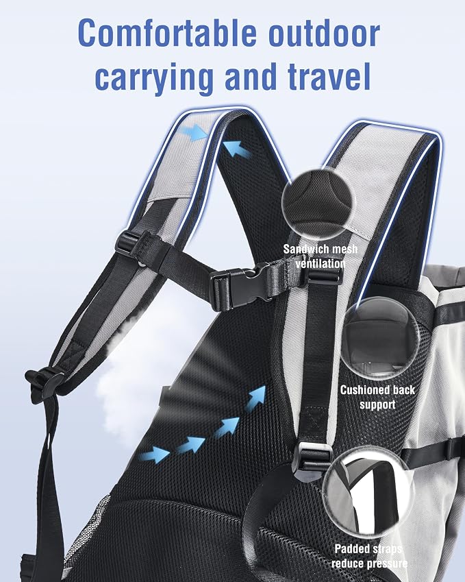 Dog Backpack for Small & Medium Dogs – 4-Layer Safety Pet Carrier - Image 6