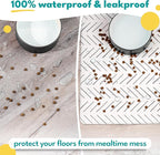NALALAS Dog Mat for Food and Water, Cat Feeding Mat | Waterproof Dog Bowl Mat | - Image 2