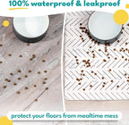 NALALAS Large Dog Mat for Food and Water, Cat Feeding Mat | Large Waterproof - Image 2