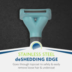 FURminator® deShedding Tool For Small Cats, Short Hair, Removes Loose Hair From - Image 9