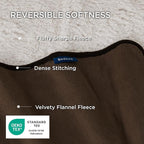 Bedsure Waterproof Blanket for Bed - Image 3