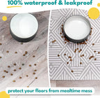 NALALAS Large Dog Mat for Food and Water, Cat Feeding Mat | Large Waterproof - Image 2