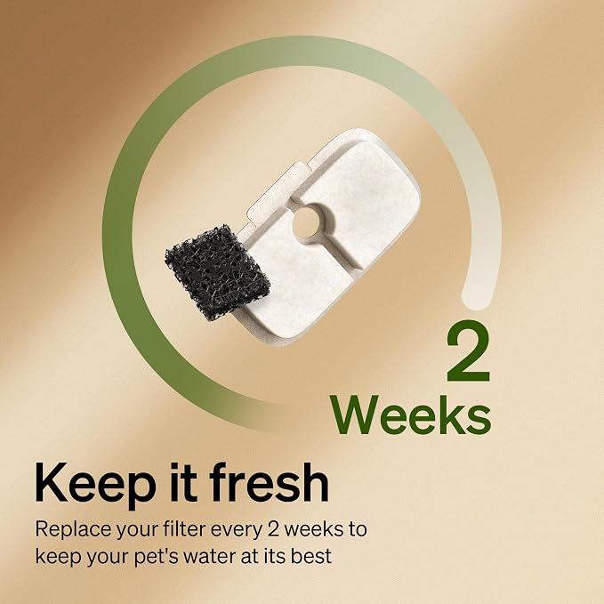 PETLIBRO Cat Water Fountain Filter Replacement, 12 Packs Pet Fountain Filter & - Image 3