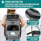 PetAmi Dog Backpack Carrier, Airline Approved Cat Backpacks - Image 5