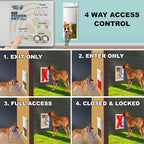 High Tech Pet Power Pet Medium Electronic Pet Door PX-1 - Image 4