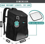 PetAmi Small Dogs and Cat Backpack Carrier, Airline Approved Pet Backpack - Image 2