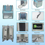 Pet Carrier Backpack, Ventilated and Breathable - Image 7